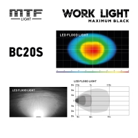 Светодиодный прожектор MTF Light MAXIMUM BLACK — 20W, 12–36V, 2000 lm, квадратный, ECE R10 Светодиодный прожектор MTF Light MAXIMUM BLACK — 20W, 12–36V, 2000 lm, квадратный, ECE R10