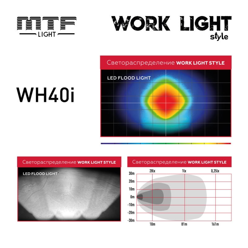 Прожектор светодиодный MTF LIGHT серия STYLE 12-36V, 40W, 3000lm, ECE R10, квадратный, встраиваемый, шт. Прожектор светодиодный MTF LIGHT серия STYLE 12-36V, 40W, 3000lm, ECE R10, квадратный, встраиваемый, шт.
