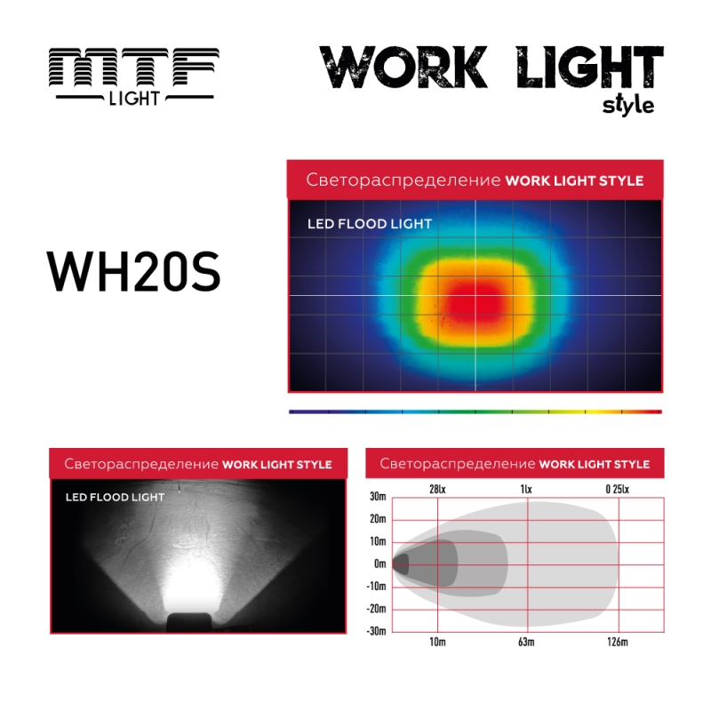 Светодиодный прожектор MTF Light STYLE — 20W, 12–36V, 1400 lm, квадратный, ECE R10 Светодиодный прожектор MTF Light STYLE — 20W, 12–36V, 1400 lm, квадратный, ECE R10