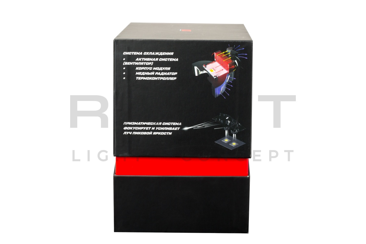 Светодиодные модули Optima Bi-LED, Sensation Drive
