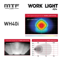 Прожектор светодиодный MTF LIGHT серия STYLE 12-36V, 40W, 3000lm, ECE R10, квадратный, встраиваемый, шт. Прожектор светодиодный MTF LIGHT серия STYLE 12-36V, 40W, 3000lm, ECE R10, квадратный, встраиваемый, шт.