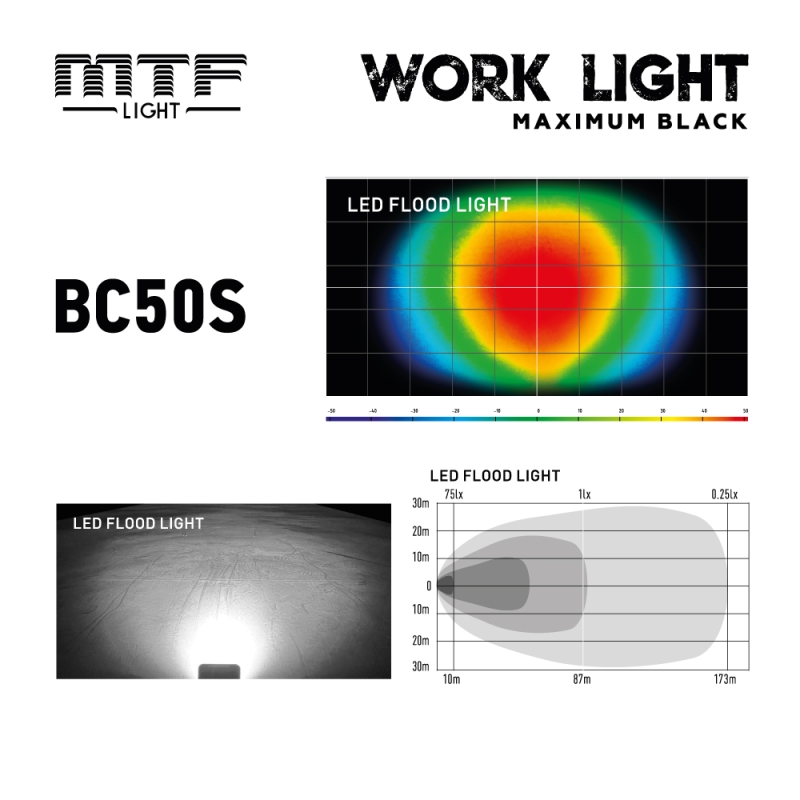 Светодиодный прожектор MTF Light MAXIMUM BLACK — 50W, 12–36V, 5000 lm, квадратный, ECE R10 Светодиодный прожектор MTF Light MAXIMUM BLACK — 50W, 12–36V, 5000 lm, квадратный, ECE R10