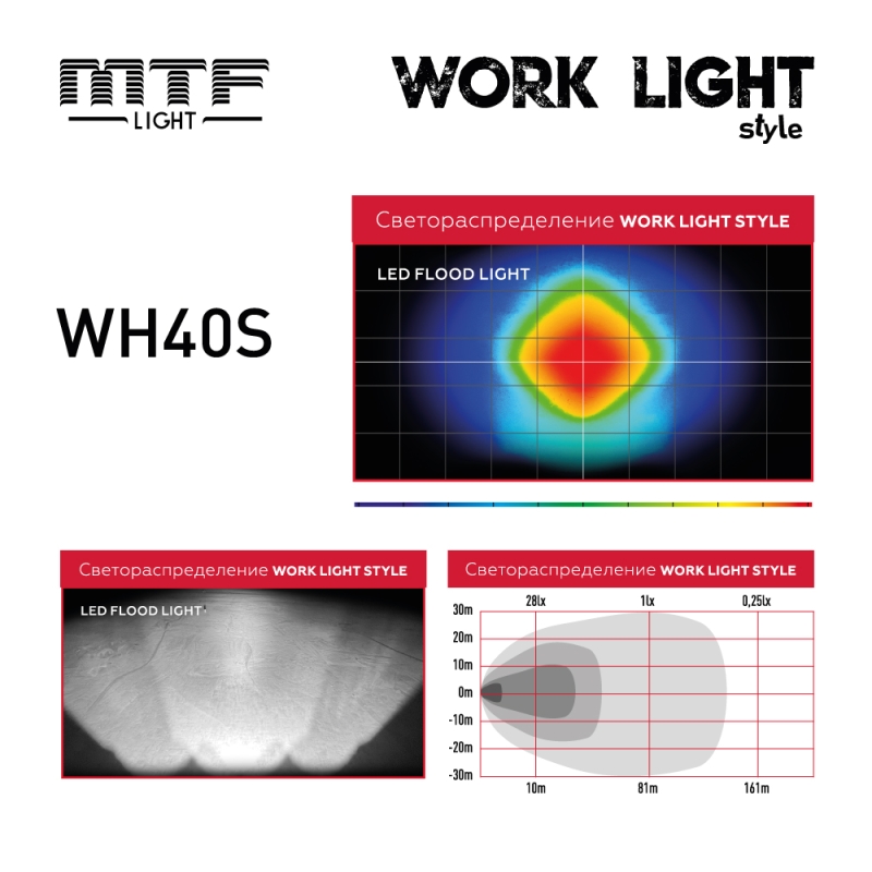 Прожектор светодиодный MTF LIGHT серия STYLE 12-36V, 40W, 3000lm, ECE R10, квадратный, шт. Прожектор светодиодный MTF LIGHT серия STYLE 12-36V, 40W, 3000lm, ECE R10, квадратный, шт.