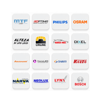 По Бренду Производителя