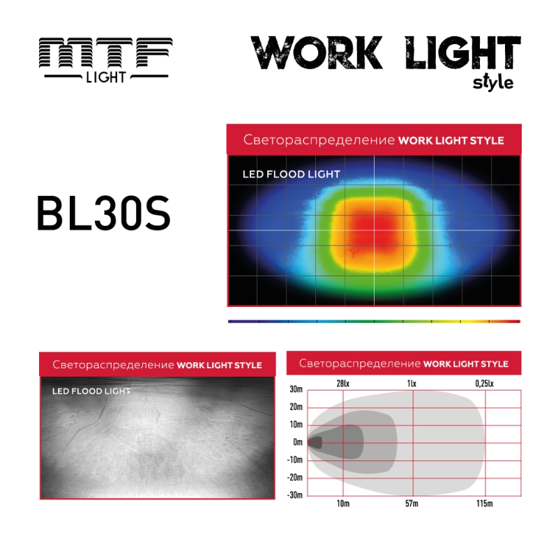 Прожектор светодиодный MTF LIGHT серия STYLE 12-36V, 20W, 1950lm, ECE R10, линейный, встраиваемый, шт. Прожектор светодиодный MTF LIGHT серия STYLE 12-36V, 20W, 1950lm, ECE R10, линейный, встраиваемый, шт.