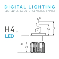 Светодиодные лампы MTF Light DIGITAL LIGHTING, H4/H19, 3000–7000K, 4500 лм, 55 Вт, управление со смартфона и пульта, комплект 2 шт. Светодиодные лампы MTF Light DIGITAL LIGHTING, H4/H19, 3000–7000K, 4500 лм, 55 Вт, управление со смартфона и пульта, комплект 2 шт.