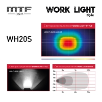 Светодиодный прожектор MTF Light STYLE — 20W, 12–36V, 1400 lm, квадратный, ECE R10 Светодиодный прожектор MTF Light STYLE — 20W, 12–36V, 1400 lm, квадратный, ECE R10