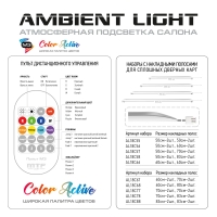 Атмосферная подсветка салона MTF Light Ambient Light SMART SYMPHONY M3, 18 элементов, управление смартфоном &mdash; комплект (тёмные гибкие ленты)