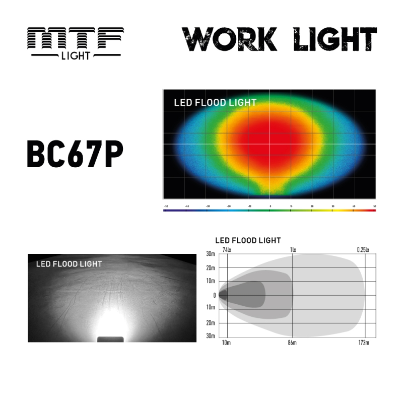 Светодиодный прожектор MTF Light MAXIMUM BLACK — 60W, 12–36V, 7000 lm, прямоугольный, ECE R10 Светодиодный прожектор MTF Light MAXIMUM BLACK — 60W, 12–36V, 7000 lm, прямоугольный, ECE R10