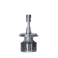 Светодиодная лампа Optima Premium LED АВАНГАРД H4 5500K 6800Lm 12&ndash;24V 70W