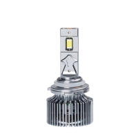 Светодиодная лампа Optima Premium LED АВАНГАРД HB4 5500K 6800Lm 12&ndash;24V 70W