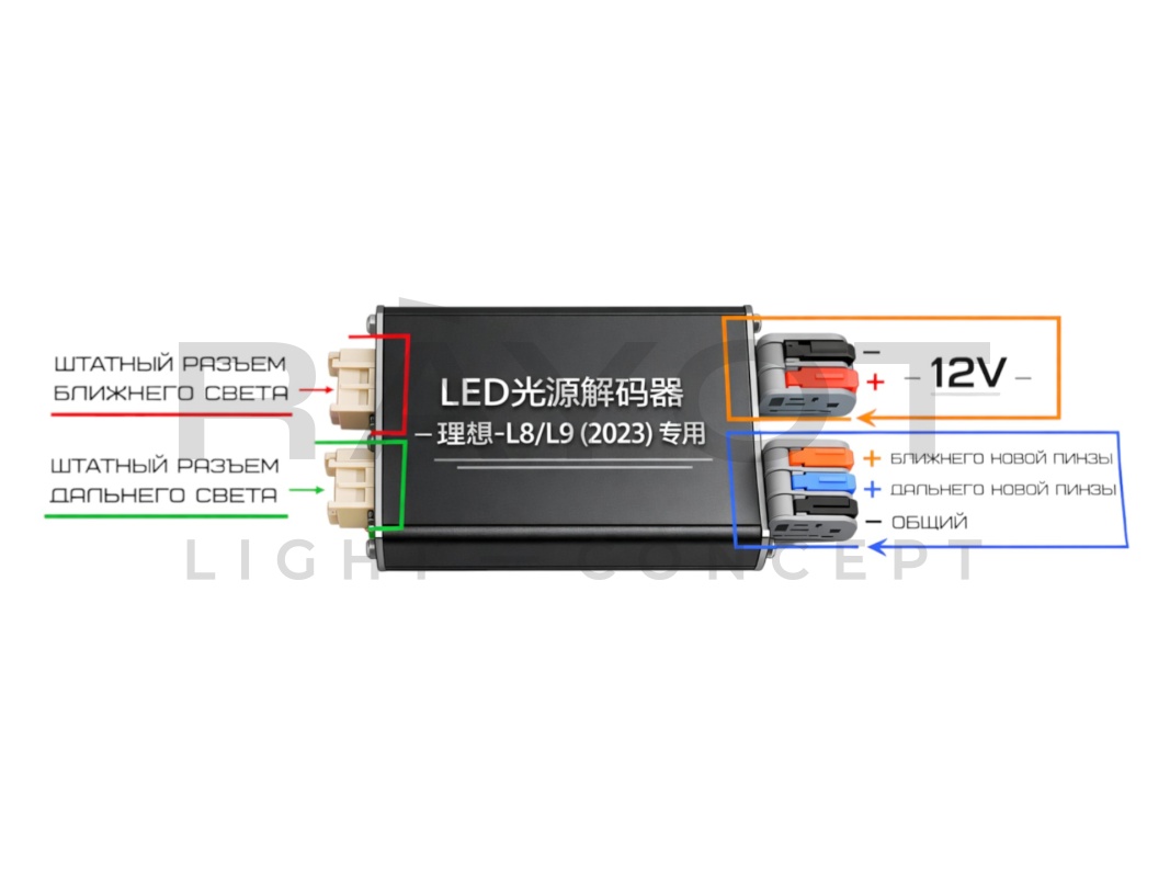 Модуль обманки (LED Decoder) для Lixiang L8 L9 (2022-2024)