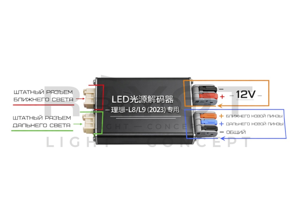 Модуль обманки (LED Decoder) для Lixiang L8 L9 (2022-2024)