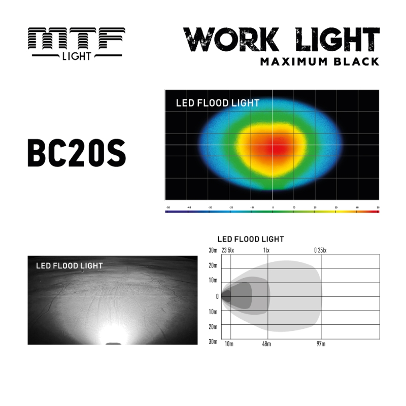 Светодиодный прожектор MTF Light MAXIMUM BLACK — 20W, 12–36V, 2000 lm, квадратный, ECE R10 Светодиодный прожектор MTF Light MAXIMUM BLACK — 20W, 12–36V, 2000 lm, квадратный, ECE R10