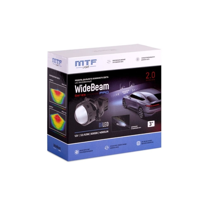 Светодиодные модули MTF Light WideBeam — 3 Светодиодные модули MTF Light WideBeam — 3", бескорпусные, 6000K, комплект 2 шт.