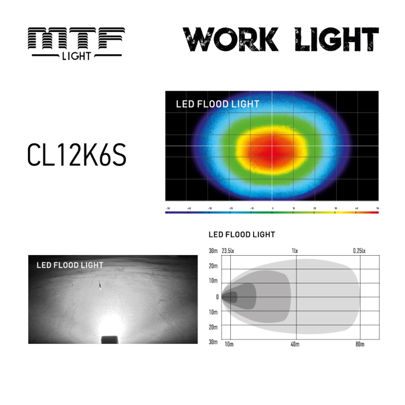 Фонарь светодиодный MTF LIGHT дополнительного освещения 12/24V, 12W, 1100lm, ECE R10, квадратный, шт. Фонарь светодиодный MTF LIGHT дополнительного освещения 12/24V, 12W, 1100lm, ECE R10, квадратный, шт.