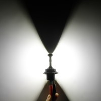 Светодиодная лампа Optima LED QVANT H4 5100K Светодиодная лампа Optima LED QVANT H4 5100K