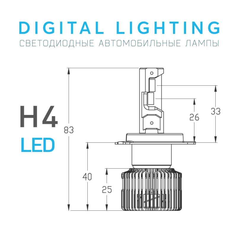 Светодиодные лампы MTF Light DIGITAL LIGHTING, H4/H19, 3000–7000K, 4500 лм, 55 Вт, управление со смартфона и пульта, комплект 2 шт. Светодиодные лампы MTF Light DIGITAL LIGHTING, H4/H19, 3000–7000K, 4500 лм, 55 Вт, управление со смартфона и пульта, комплект 2 шт.
