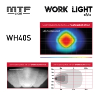 Прожектор светодиодный MTF LIGHT серия STYLE 12-36V, 40W, 3000lm, ECE R10, квадратный, шт.